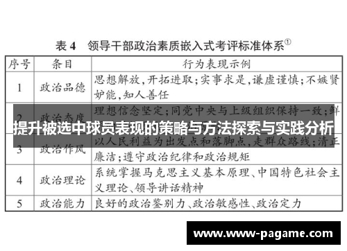 提升被选中球员表现的策略与方法探索与实践分析