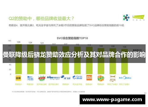 曼联降级后骁龙赞助效应分析及其对品牌合作的影响