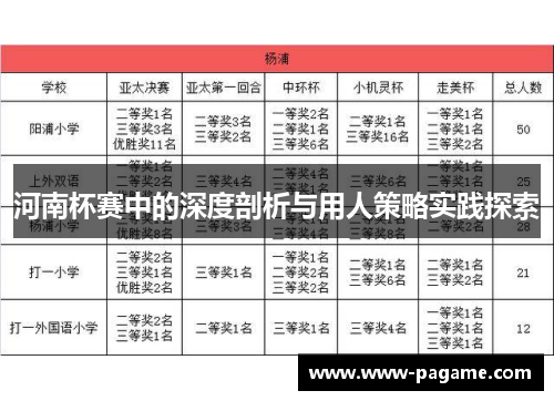 河南杯赛中的深度剖析与用人策略实践探索