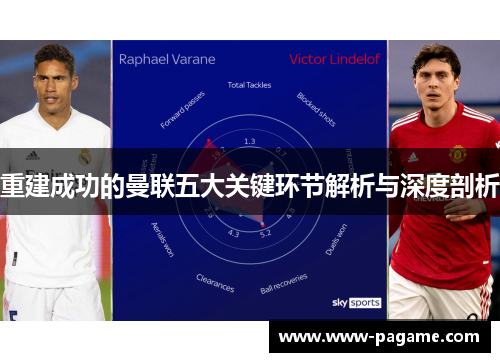 重建成功的曼联五大关键环节解析与深度剖析