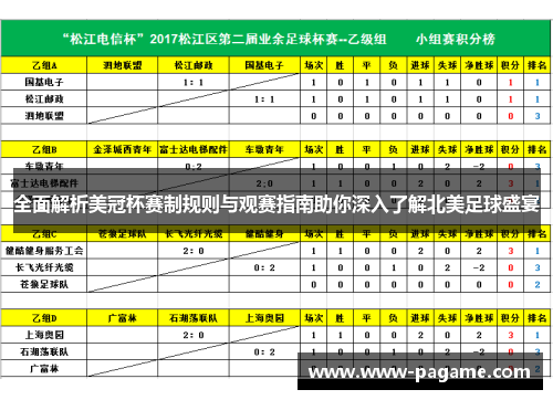 全面解析美冠杯赛制规则与观赛指南助你深入了解北美足球盛宴