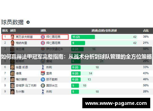 如何赢得法甲冠军完整指南:从战术分析到球队管理的全方位策略 如何赢得法甲冠军完整指南:从战术分析到球队管理的全方位策略