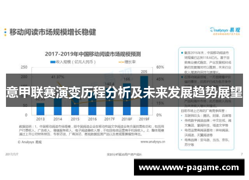 意甲联赛演变历程分析及未来发展趋势展望