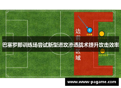 巴塞罗那训练场尝试新型进攻渗透战术提升攻击效率 巴塞罗那训练场尝试新型进攻渗透战术提升攻击效率
