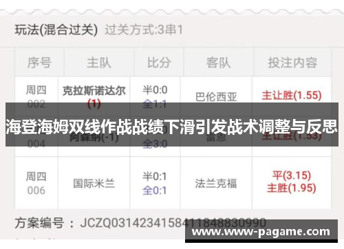海登海姆双线作战战绩下滑引发战术调整与反思