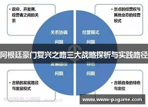 阿根廷豪门复兴之路三大战略探析与实践路径